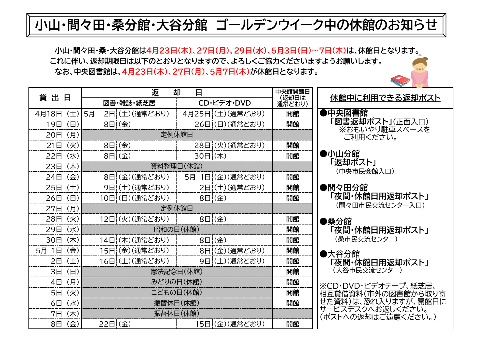小山・間々田・桑分館・大谷分館 ゴールデンウィーク中の休館のお知らせ